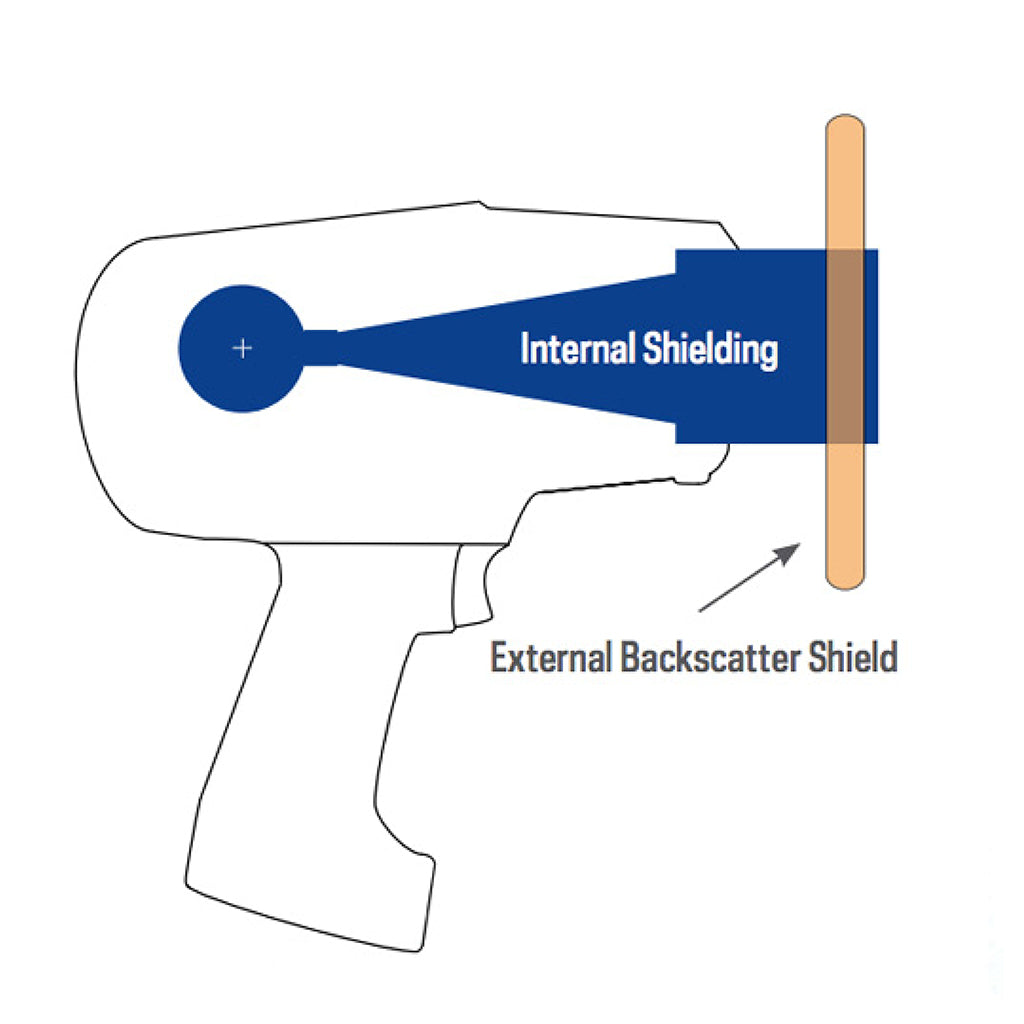 Dexis Nomad Pro 2 handheld portable X-ray